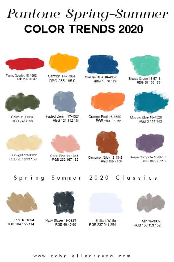 spring summer color trends 2020 flame scarlet saffron classic blue biscay green chive faded denim 