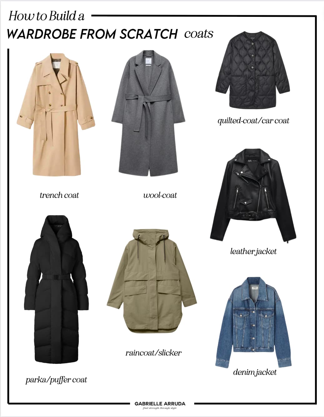 coats for building a wardrobe from scratch