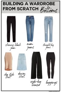The Ultimate Guide: How to Build A Wardrobe From Scratch - Gabrielle Arruda