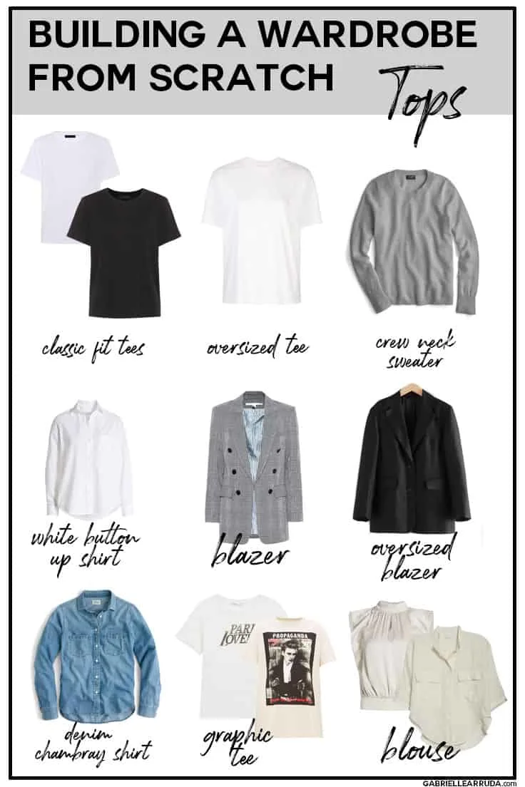 how to build a wardrobe from scratch 