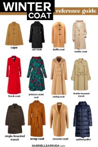 the TOP warm and fashionable winter coats - Gabrielle Arruda