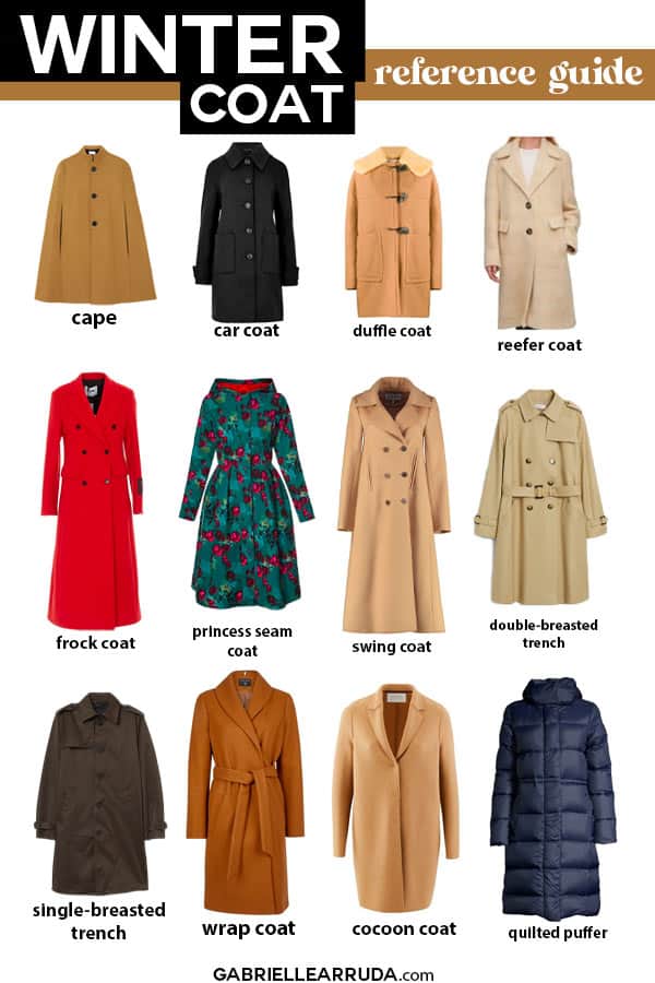 winter coat style reference guide