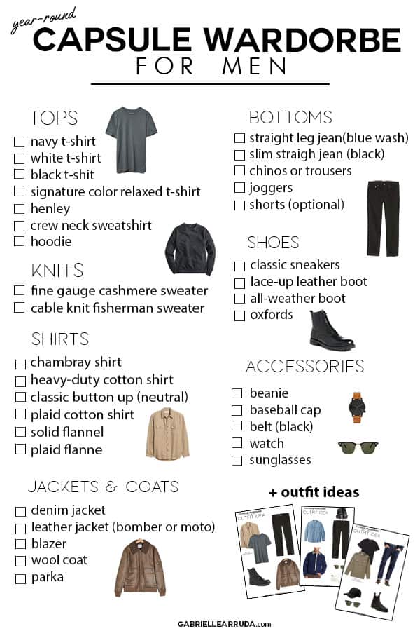men's capsule wardrobe checklist