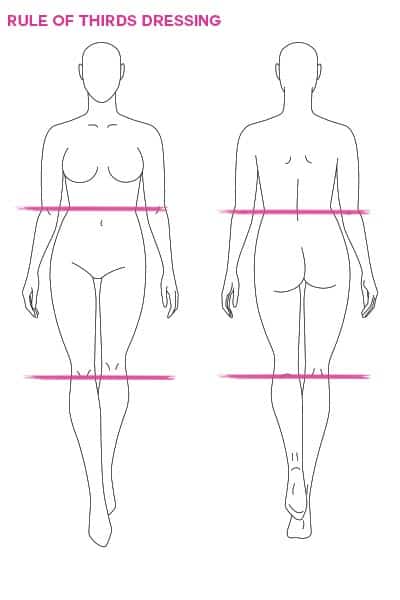 how to dress better using the golden ratio, body sketch front and back with lines defining each 1/3 section (at waist and at knee)