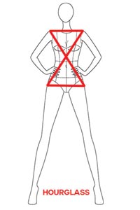 round body shape, how to dress better by knowing your body shape, the hourglass bodyshape is defined by having equal widths in your shoulders and hips and a smaller, defined waist