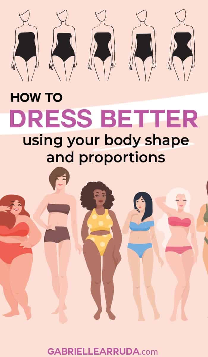 how to dress better using your body shape and proportions, image of all body shapes and illustratation of multiple different body shapes