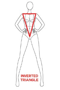 inverted triangle female body shape , a body shape that has broader shoulders than hips