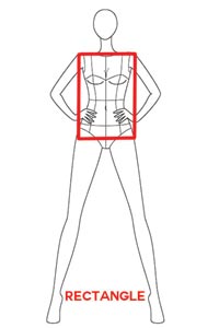 rectangle body shape, how to dress for your body shape, rectangle body shapes have equal hips and shoulders but little definition in their waist