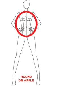 round body shape, also known as an apple body shape that is defined with a broader upper half and no defined waist with slim legs