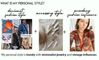 How to Define Your Personal Style in 8 Steps - Gabrielle Arruda