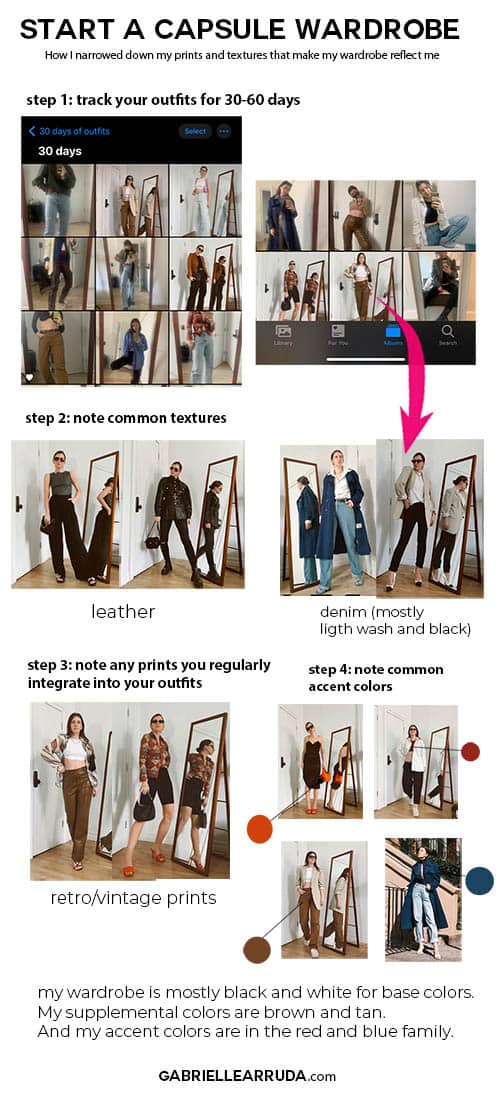 how i narrowed down my prints and textures to build a capsule wardrobe. step 1: track your outfits for 30-60 days, note common textures ( for me thats leather and denim- mostly light wash and black). Step 3: note any prints you regularly integrate into your outfits (for me thats vintage and retro prints) step 4: note common accent colors. My wardrobe is mostly black and white for base colors. My supplemental colors are brown and tan and my accent colors are i the red and blue family 