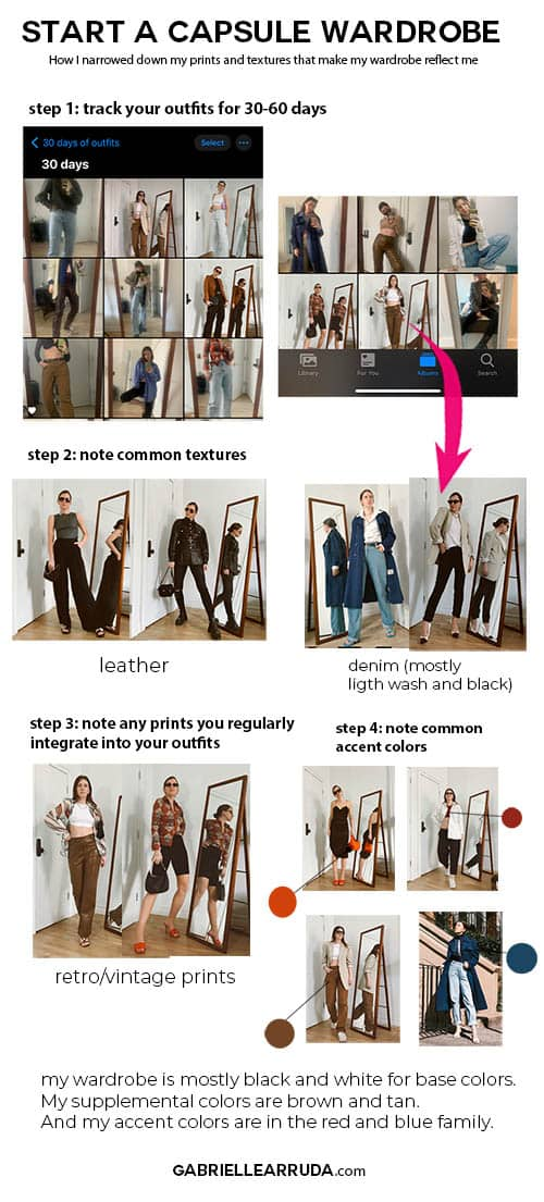 Create a Perfect Wardrobe Color Palette: 5 easy methods - Gabrielle Arruda