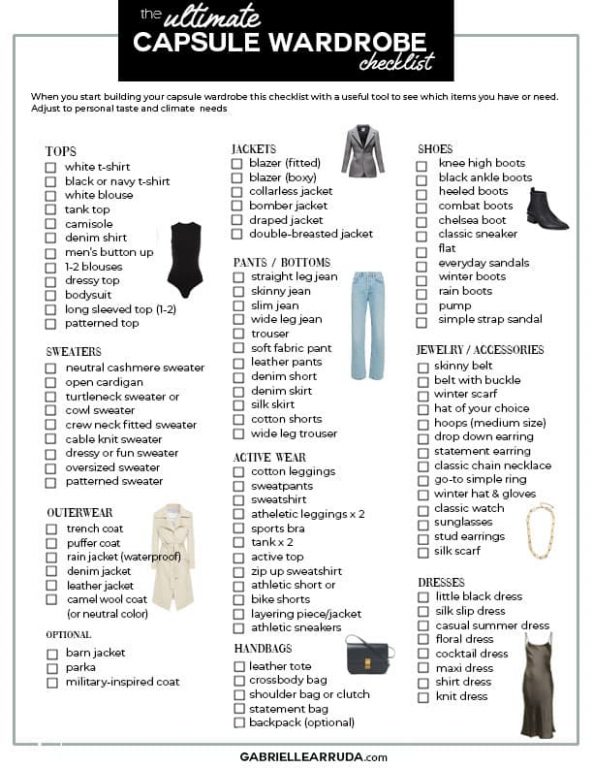 Printable Capsule Wardrobe Checklist Printable Capsule Wardrobe Checklist