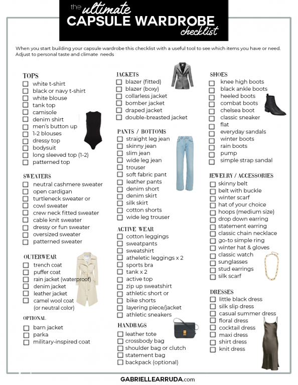 12 Capsule Wardrobe Essentials You Need For Endless Outfits | Gabrielle ...