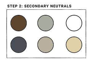 choose secondary colors to start building a capsule wardrobe, shades of tan, gray, and brown, and white