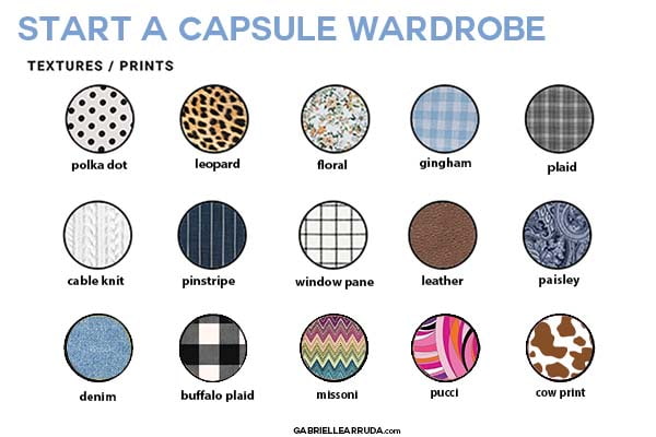 Start a Capsule Wardrobe in 7 steps + checklist and visual guide