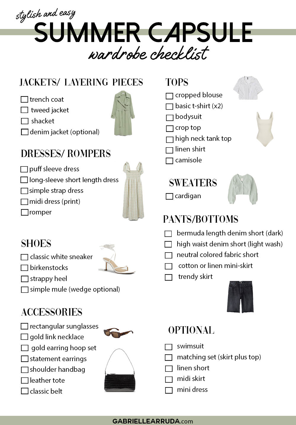 My 2021 Spring Capsule Wardrobe - By Charlotte B