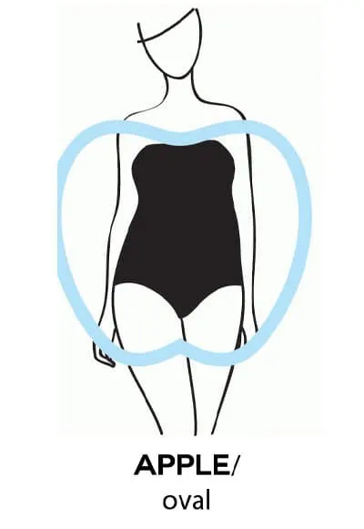 What is my body shape if I have a 34-28- 32 measurement? - Quora