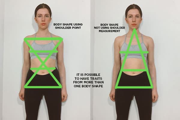 how to determine your body shape comparison, you can be two body shapes or have attributes of two body shapes. side by side comparison of gabrielle arruda with lines to indicate both a pear shape body and a slight hourglass body shape