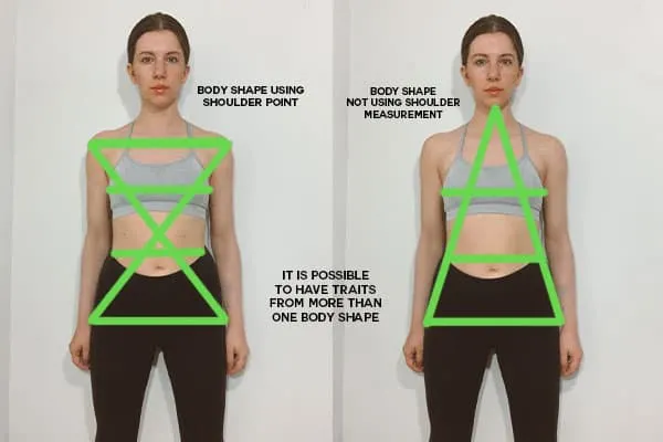 how to determine your body shape comparison, you can be two body shapes or have attributes of two body shapes. side by side comparison of gabrielle arruda with lines to indicate both a pear shape body and a slight hourglass body shape