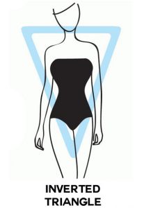 How to Determine Your Body Shape: 11 Steps (with Pictures)