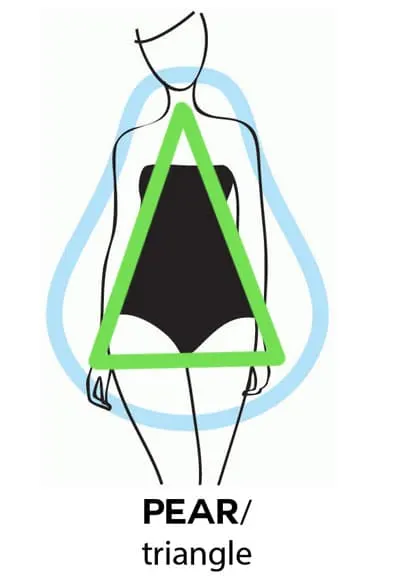 How to Determine Your Body Shape: 11 Steps (with Pictures)