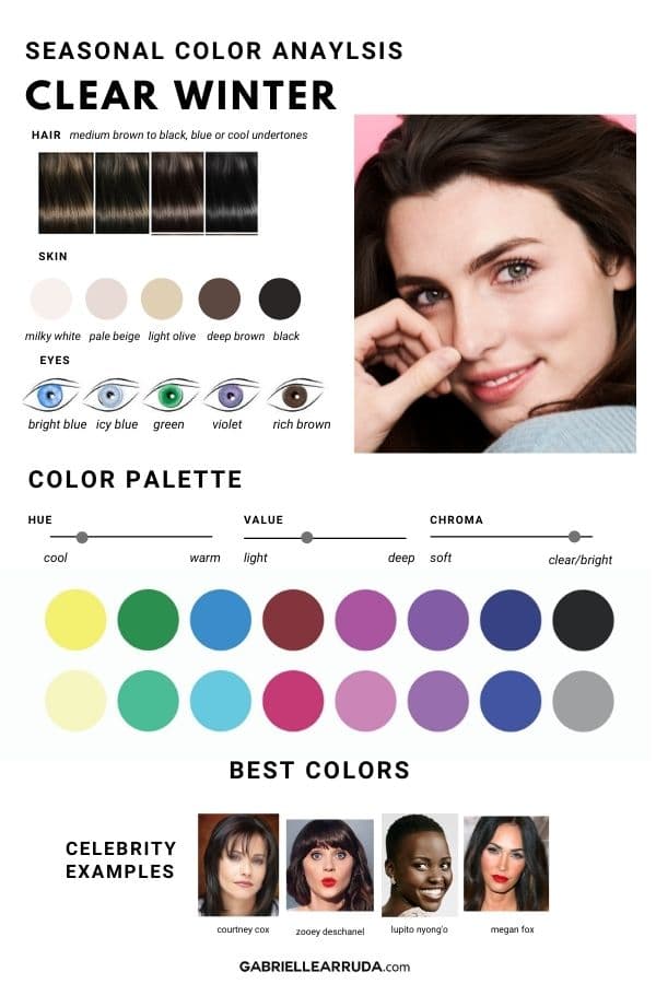 clear winter seasonal color analysis, hair colors, eye colors, color qualities, best colors, and celebrity examples
