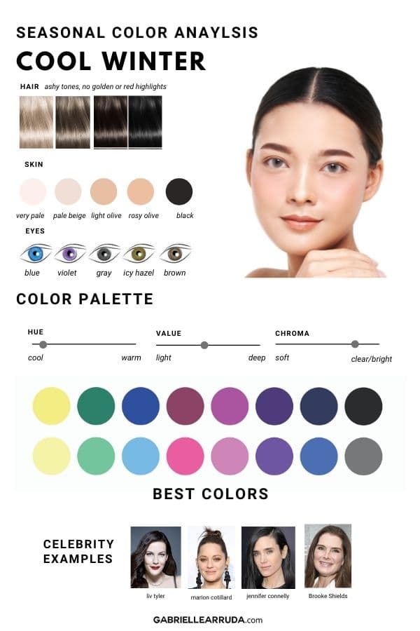 clear winter seasonal color analysis, hair colors, eye colors, color qualities, best colors, and celebrity examples