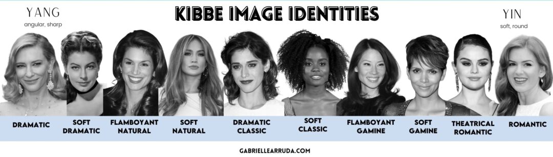 An Introduction To The Kibbe Body Types {Image Identities} | Gabrielle Arruda