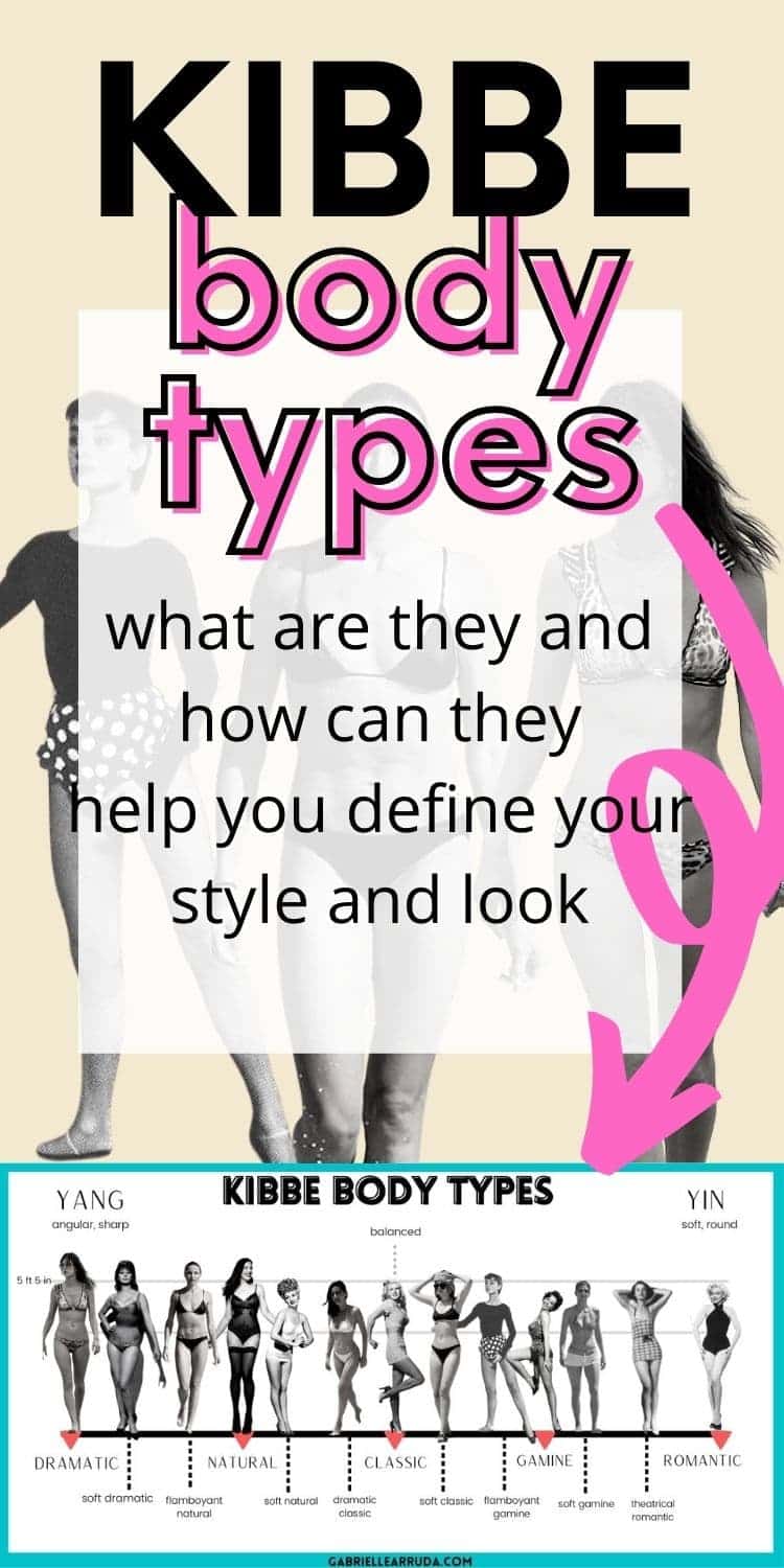 kibbe body types, what are they and how can they help you define your style