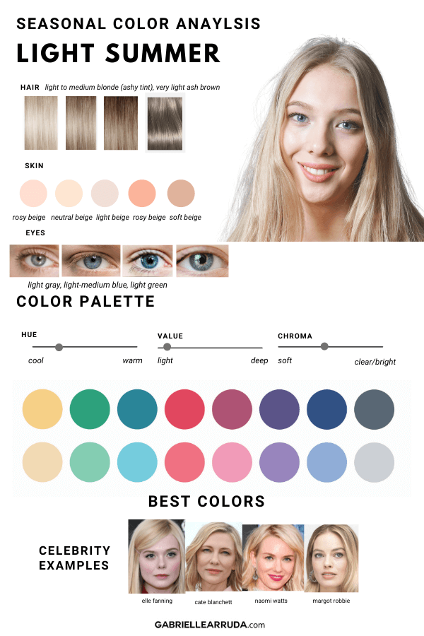 What Color Looks Good On Blonde Hair Blue Eyes | Lipstutorial.org