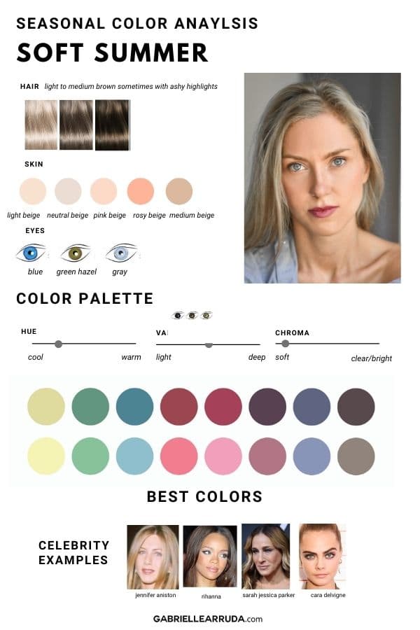 soft summer seasonal color analysis, hair colors, eye colors, color qualities, best colors, and celebrity examples