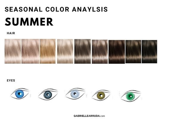 The Summer woman. The 12 season Color Analysis. Part V –