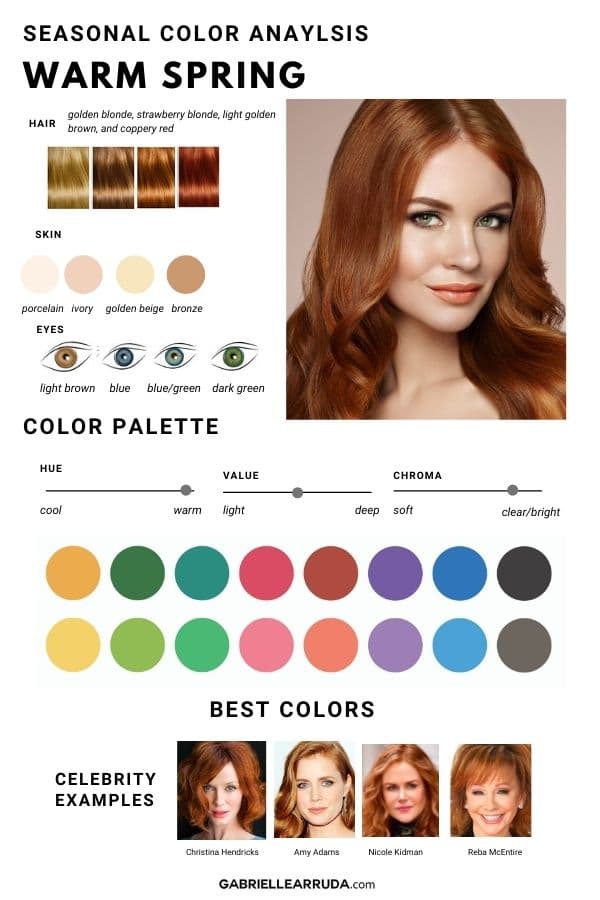 warm spring seasonal color analysis, hair colors, eye colors, color qualities, best colors, and celebrity examples