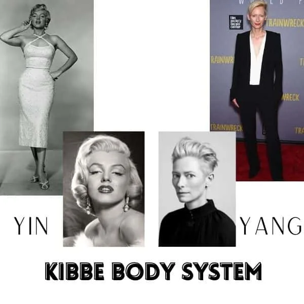 kibbe body types, Marilyn Monroe (yin) versus Tilda Swinton (yang)