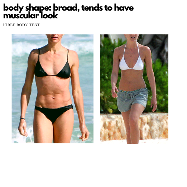 The Kibbe Body Type Test with Pictures - Gabrielle Arruda