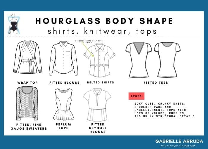shirts, tops, and knitwear for the hourglass body type for building a wardrobe
