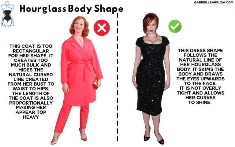 The Hourglass Body Shape: Ultimate Guide to Building a Wardrobe ...