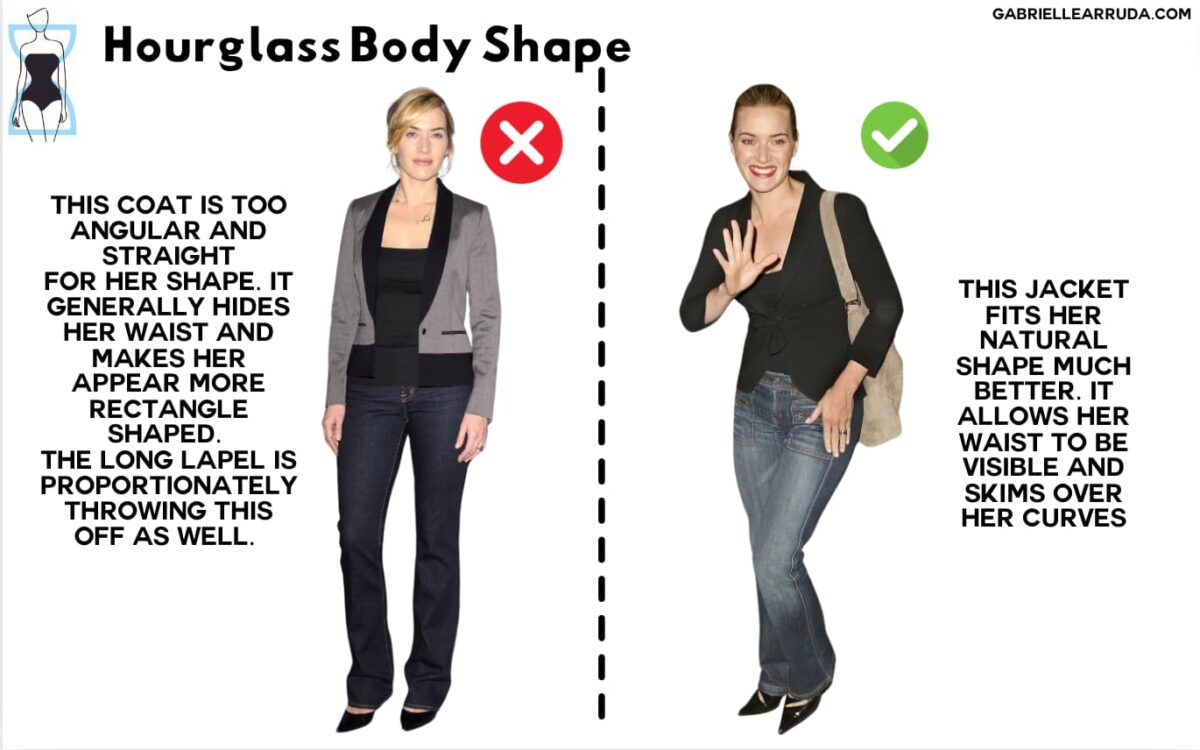 The Hourglass Body Shape: Ultimate Guide to Building a Wardrobe ...