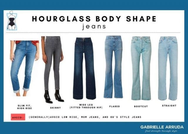 The Hourglass Body Shape Ultimate Guide To Building A Wardrobe Gabrielle Arruda 2726