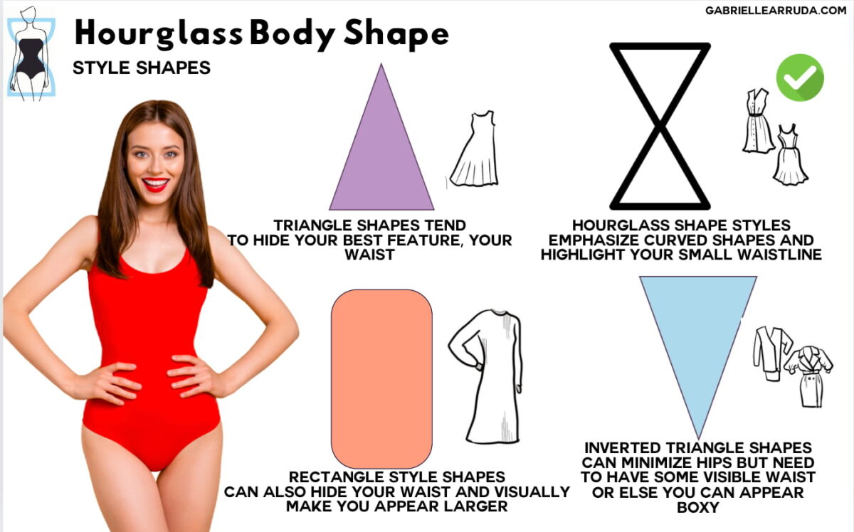 Rectangular Hourglass The Hourglass Body Shape: Ultimate Guide to Building a Wardrobe ...