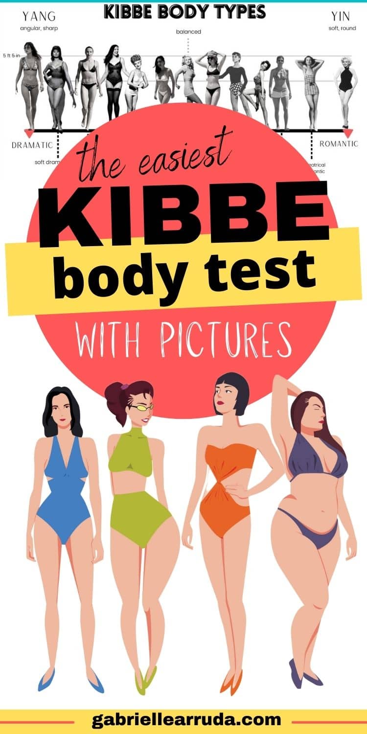 The Kibbe Body Type Test with Pictures - Gabrielle Arruda