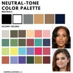 Create a Perfect Wardrobe Color Palette: 5 easy methods | Gabrielle Arruda