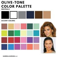 Create a Perfect Wardrobe Color Palette: 5 easy methods - Gabrielle Arruda