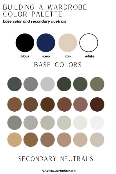 building a wardrobe color palette base colours and secondary neutral colors