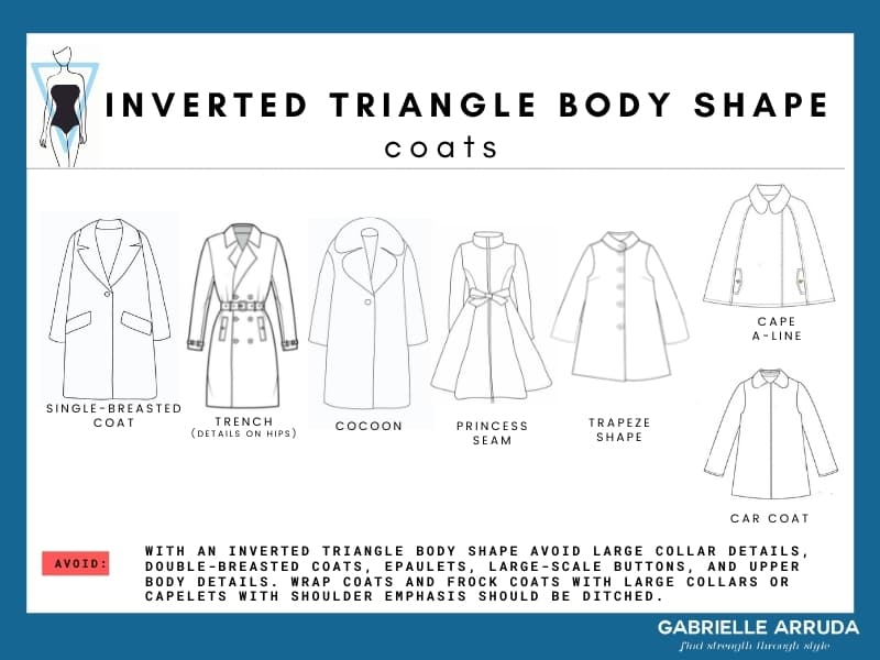 The Inverted Triangle Body Shape: Building a Wardrobe - Gabrielle Arruda