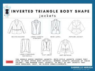 The Inverted Triangle Body Shape: Building a Wardrobe - Gabrielle Arruda