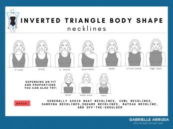 The Inverted Triangle Body Shape: Building a Wardrobe - Gabrielle Arruda