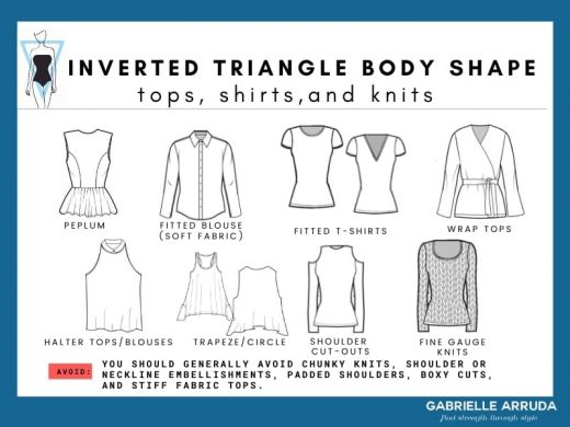 The Inverted Triangle Body Shape: Building a Wardrobe - Gabrielle Arruda