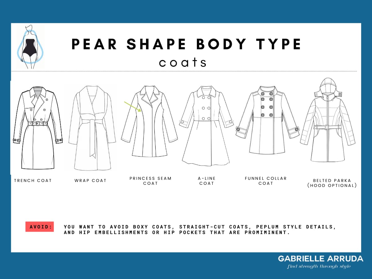 best coats for pear body shape: trench coat, wrap coat, princess seam coat, a-line coat, funnel collar coat, belted parka 